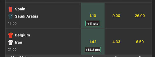 Bet365 igra napovedi za SP2026